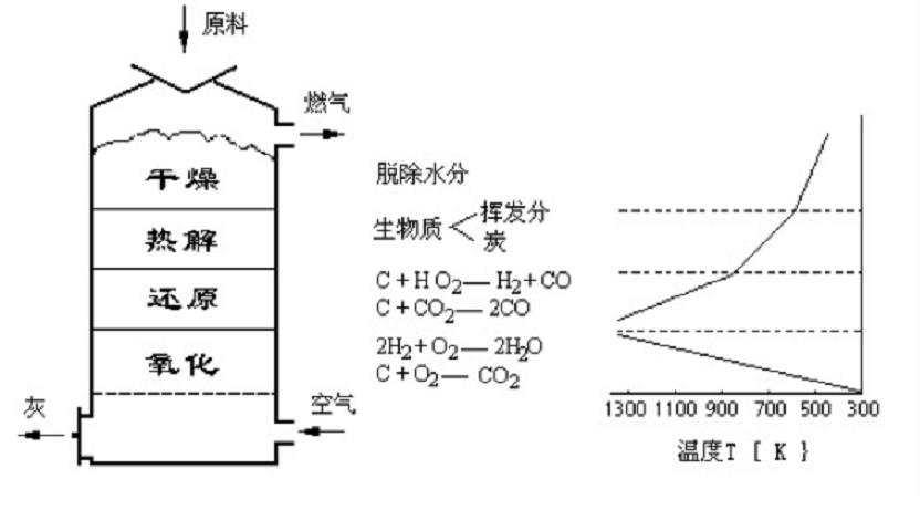 PG电子·(中国平台)官方网站 | 游戏官网_image7900